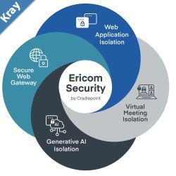 Cradlepoint 3yr Ericom Web Security DNS Over HTTPS per User. Protect against zeroday attacks