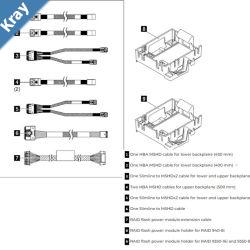 LENOVO ThinkSystem ST250 Series RAID Cable Kit